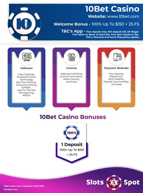 LeoJackpot Bonus Codes April 2024 .